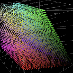 3d-lut